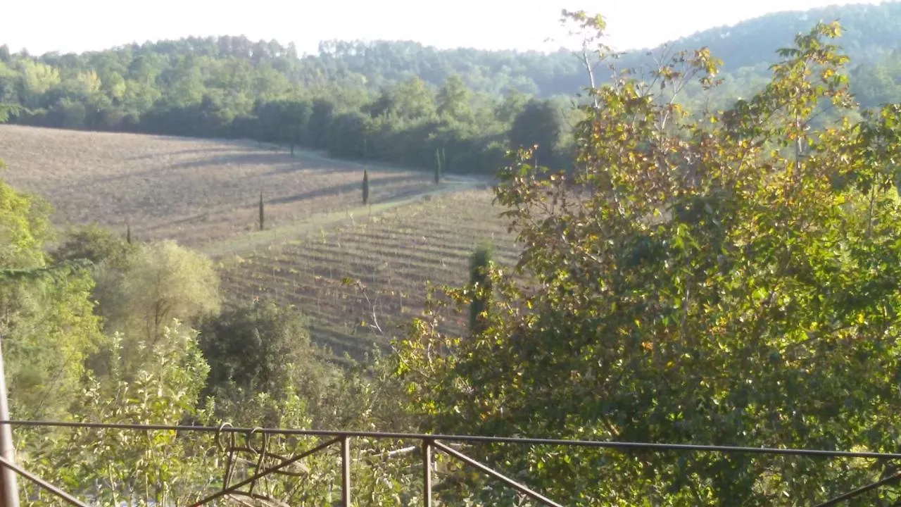 Agriturismo San Bernardino Del Lago Rapolano Terme Alloggio per agriturismo