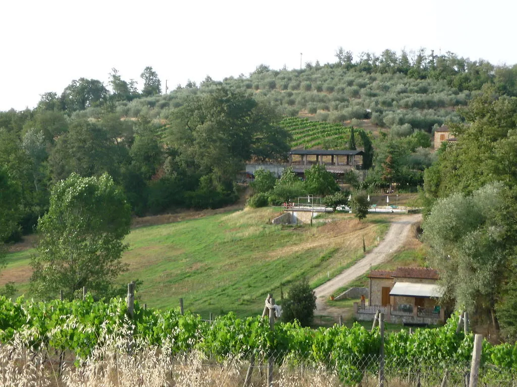 Agriturismo San Bernardino Del Lago Rapolano Terme Farm stay